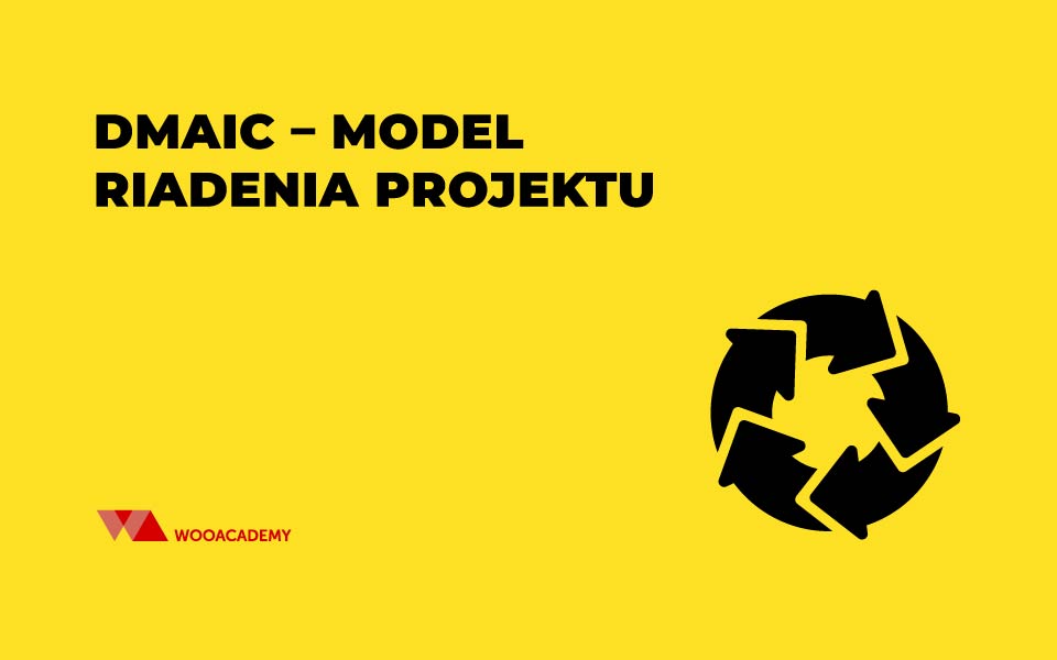 DMAIC – Model riadenia projektu