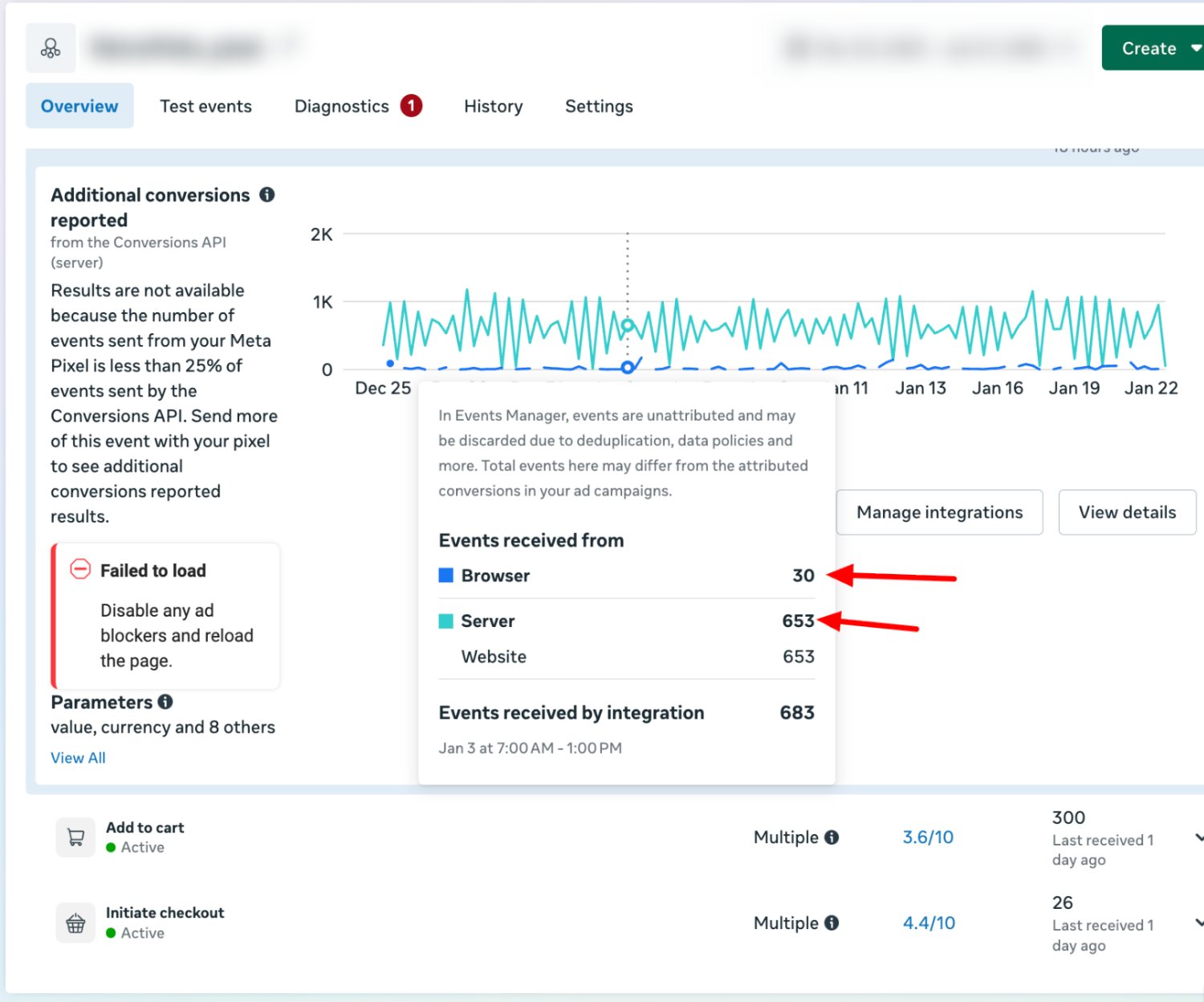 facebook capi plugin server site