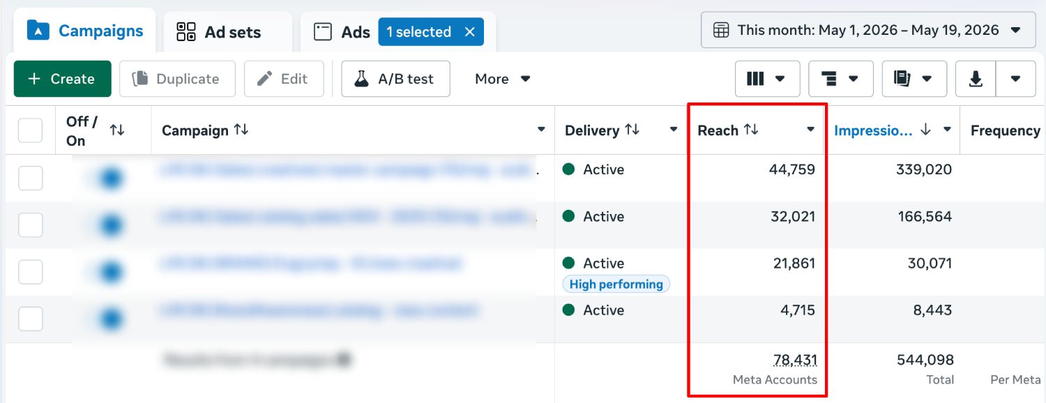 preco sa nedorucuju sa reklamy na facebooku